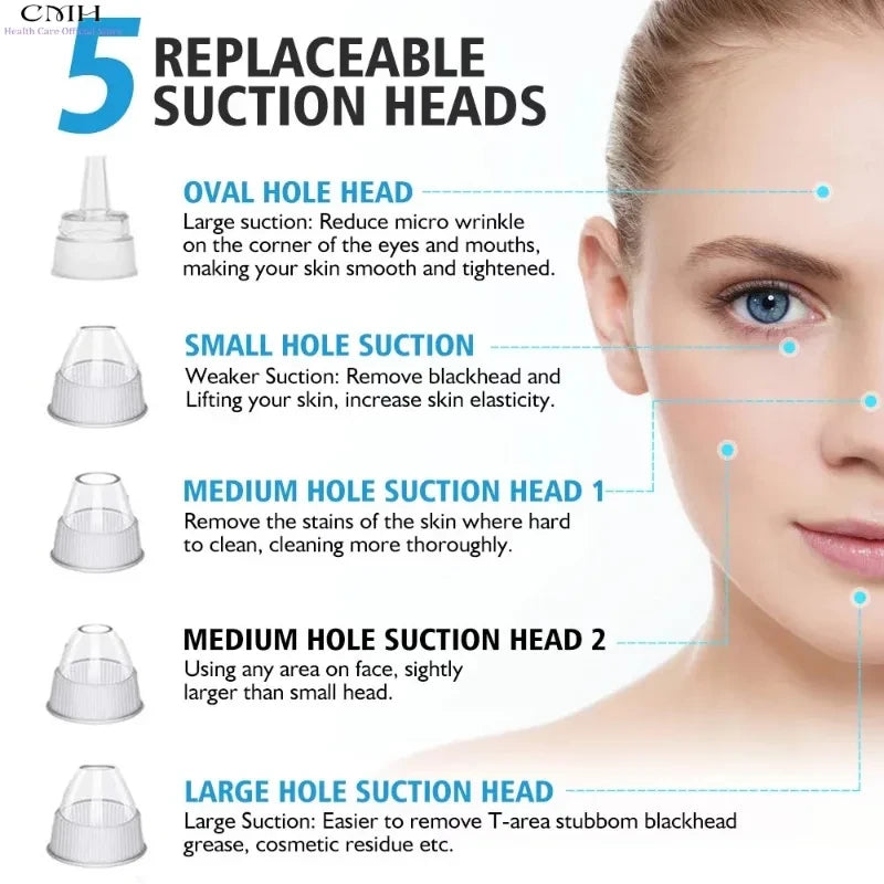 Blackhead Remover Pore Vacuum