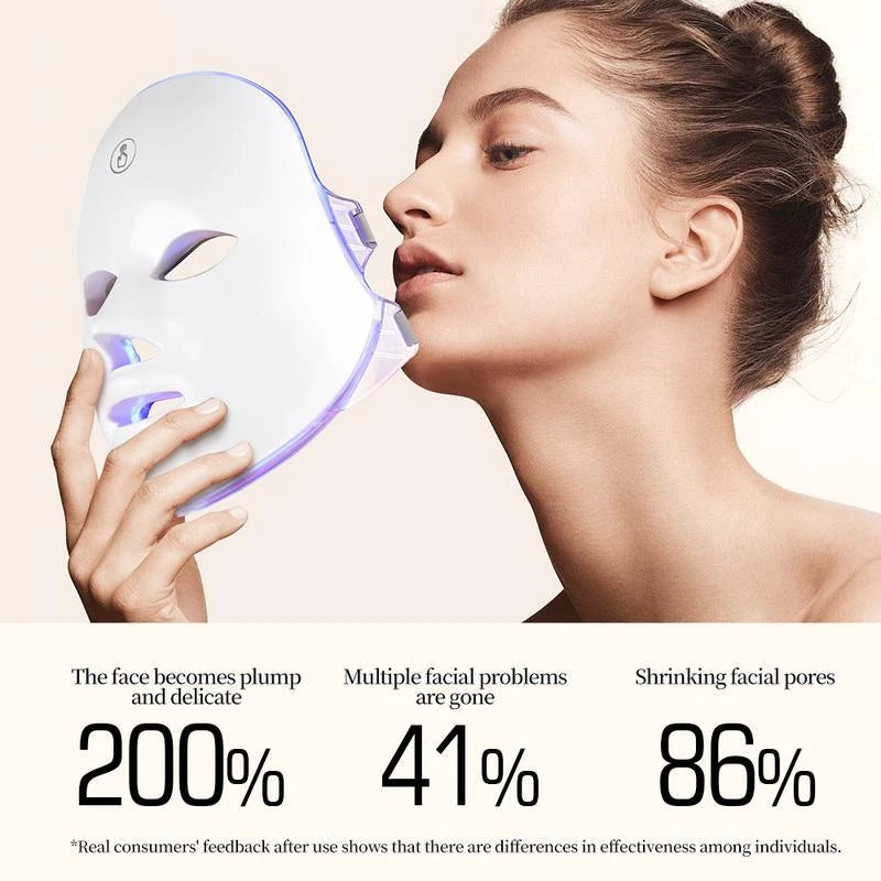 Flexible LED Light Therapy Mask
