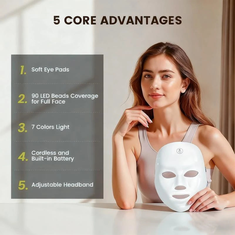 Flexible LED Light Therapy Mask